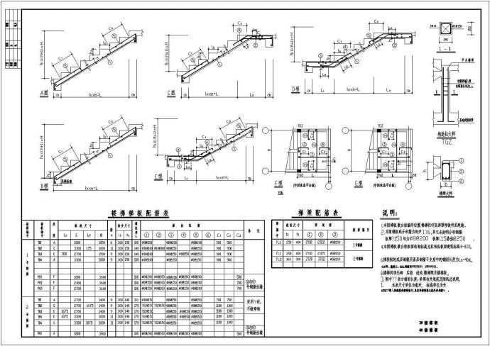 [节点详图]某楼梯表全套节点构造详图_图1
