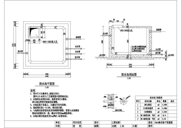 10立方清水池CAD图纸（共2张图纸）_图1