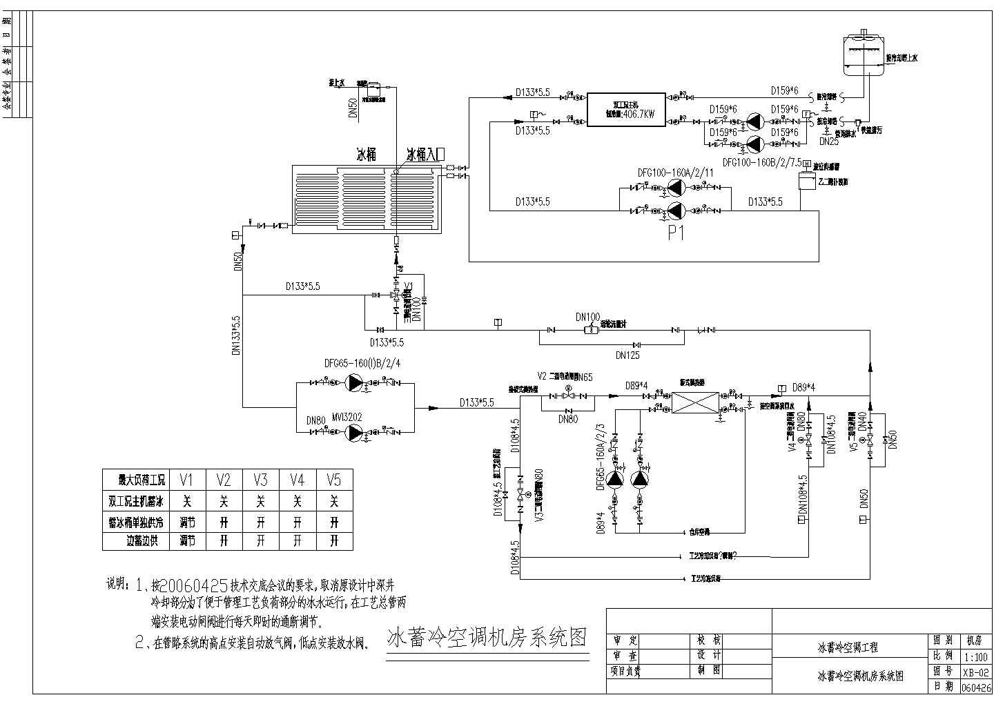 冰蓄冷空调机房全套设计cad图