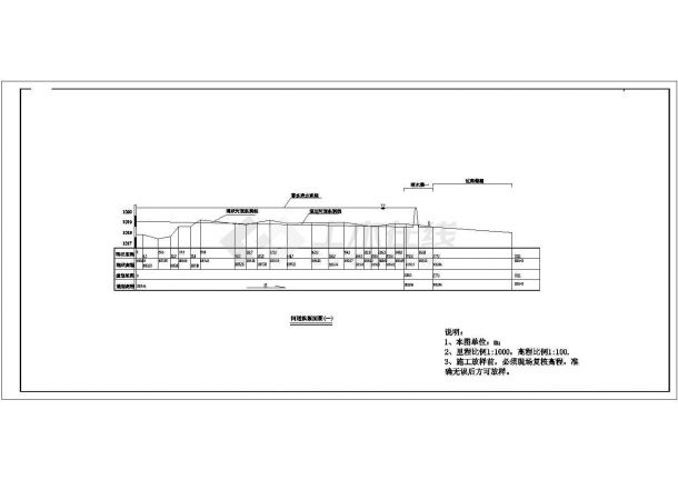 河道整治工程设计cad施工图纸（共8张标注齐全）-图一