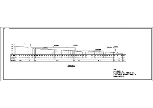 河道整治工程设计cad施工图纸（共8张标注齐全）-图二