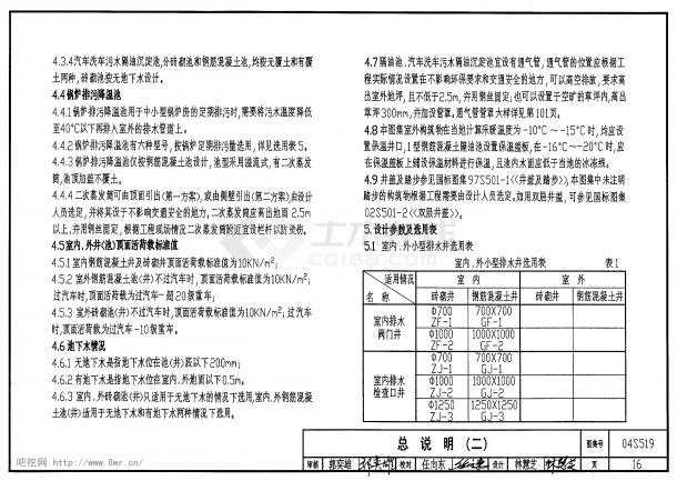 04S519小型排水构筑物（pdf）-图二