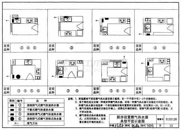01SS126 住宅用热水器选用及安装-图二