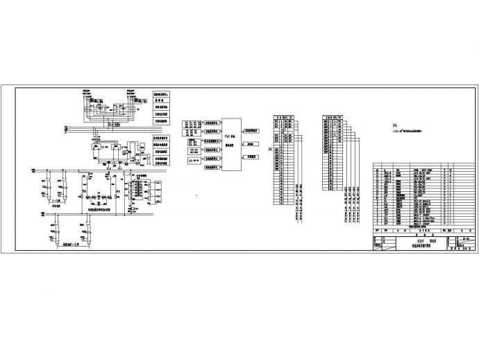 某地配电所电气设计系统配电详情图_图1