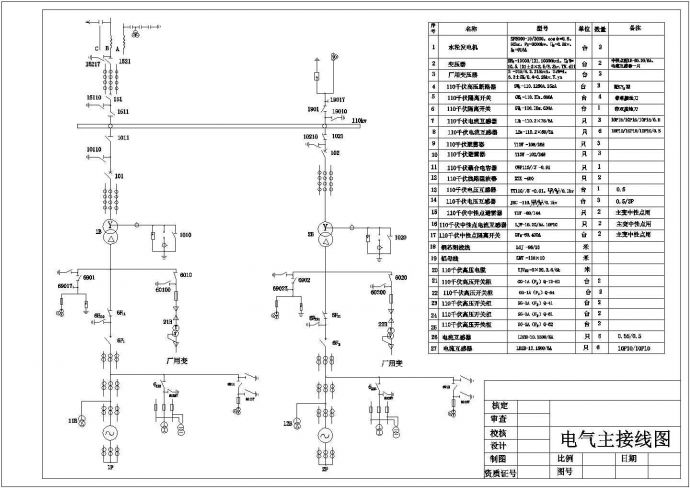 电站输变电线路接线图（含设备表）_图1