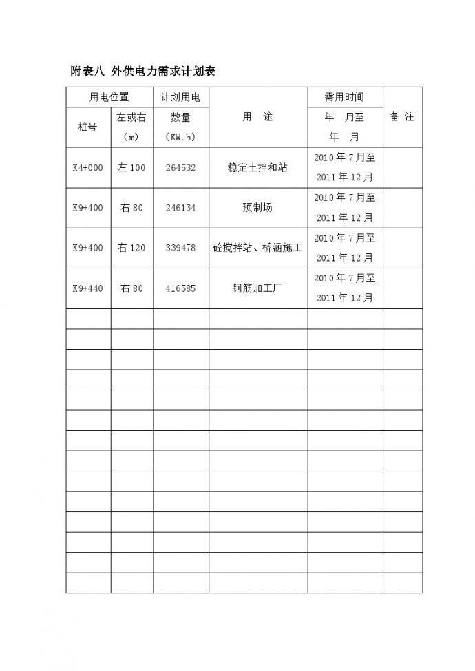 江苏省某省道投标-附表八 外供电力需求计划表.doc_图1