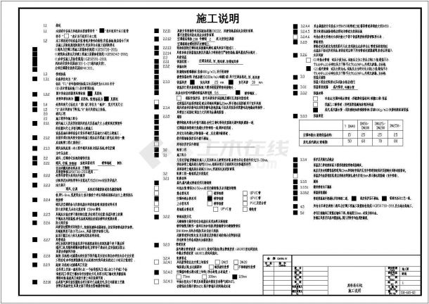 【四川】医药厂房暖通空调设计施工图纸-图一