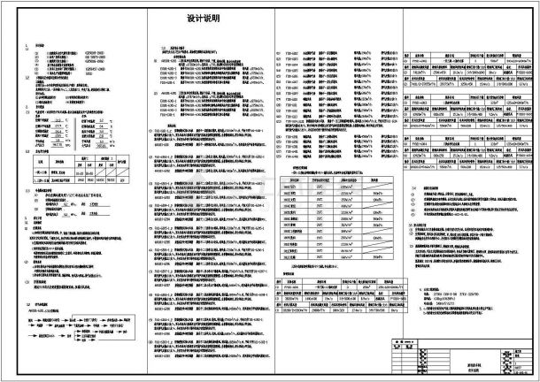 【四川】医药厂房暖通空调设计施工图纸-图二