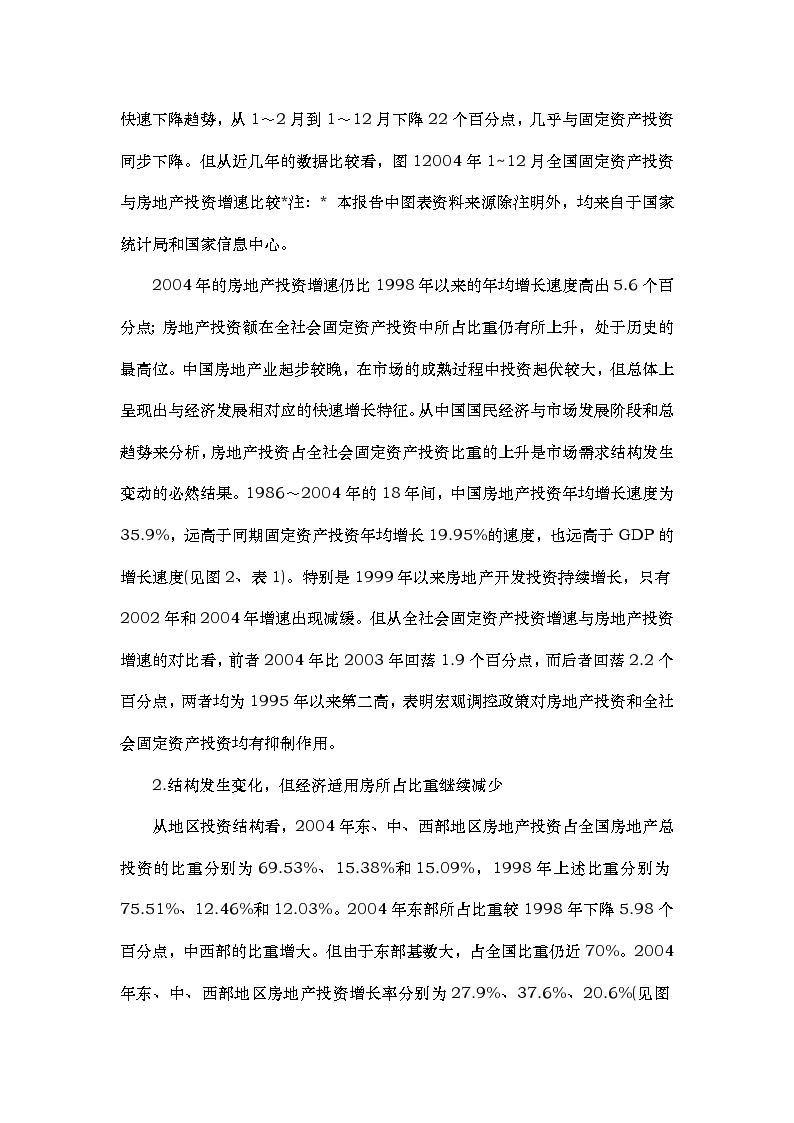 2005年房地产蓝皮书中国房地产发展总报告.doc-图二