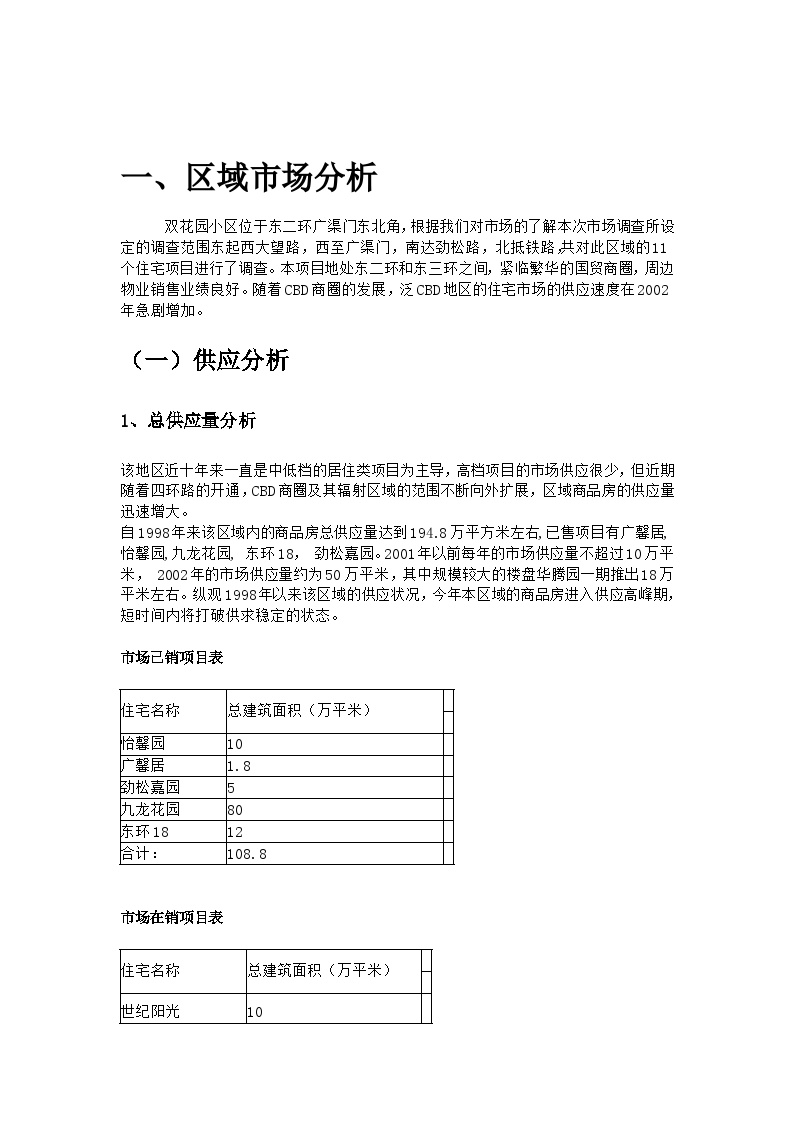 案例北京双花园项目营销策划报告.doc-图二
