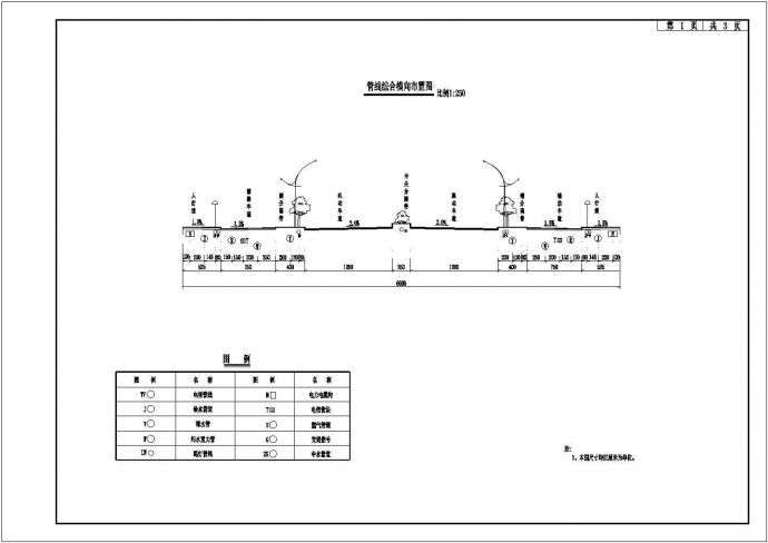 道路管线综合横断面设计方案示意图纸_图1