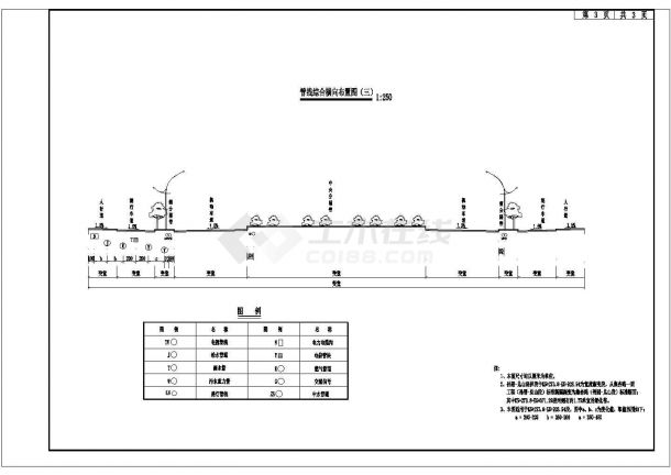 道路管线综合横断面设计方案示意图纸-图二