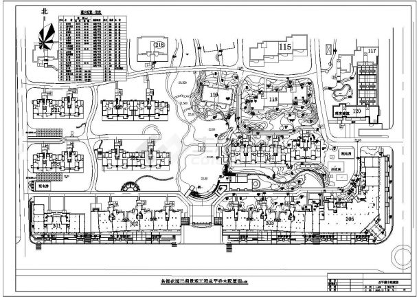 [湖北]商住混合型居住区景观规划设计施工图-图一