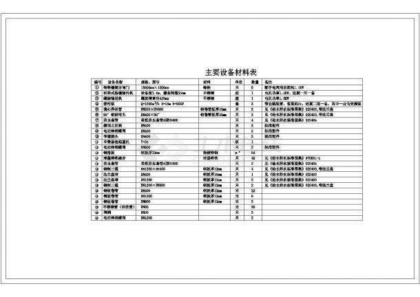 污水泵房工艺设计CAD布置图-图一