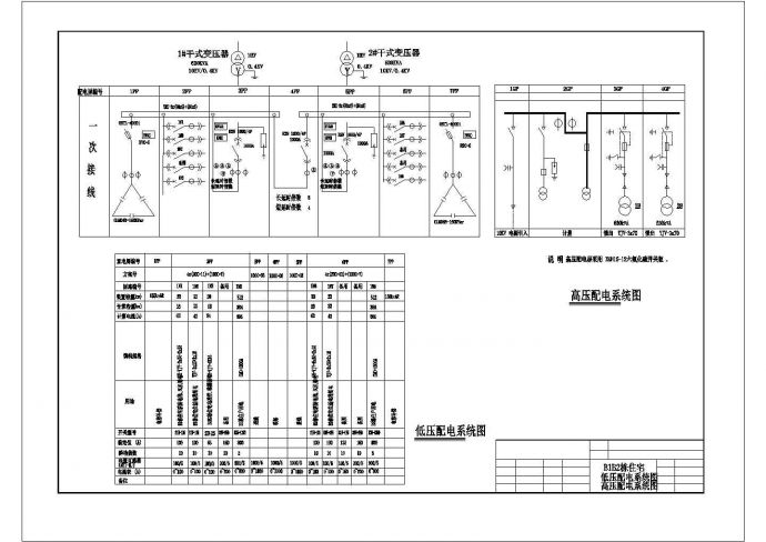某地区住宅小区高低压系统电气图纸_图1