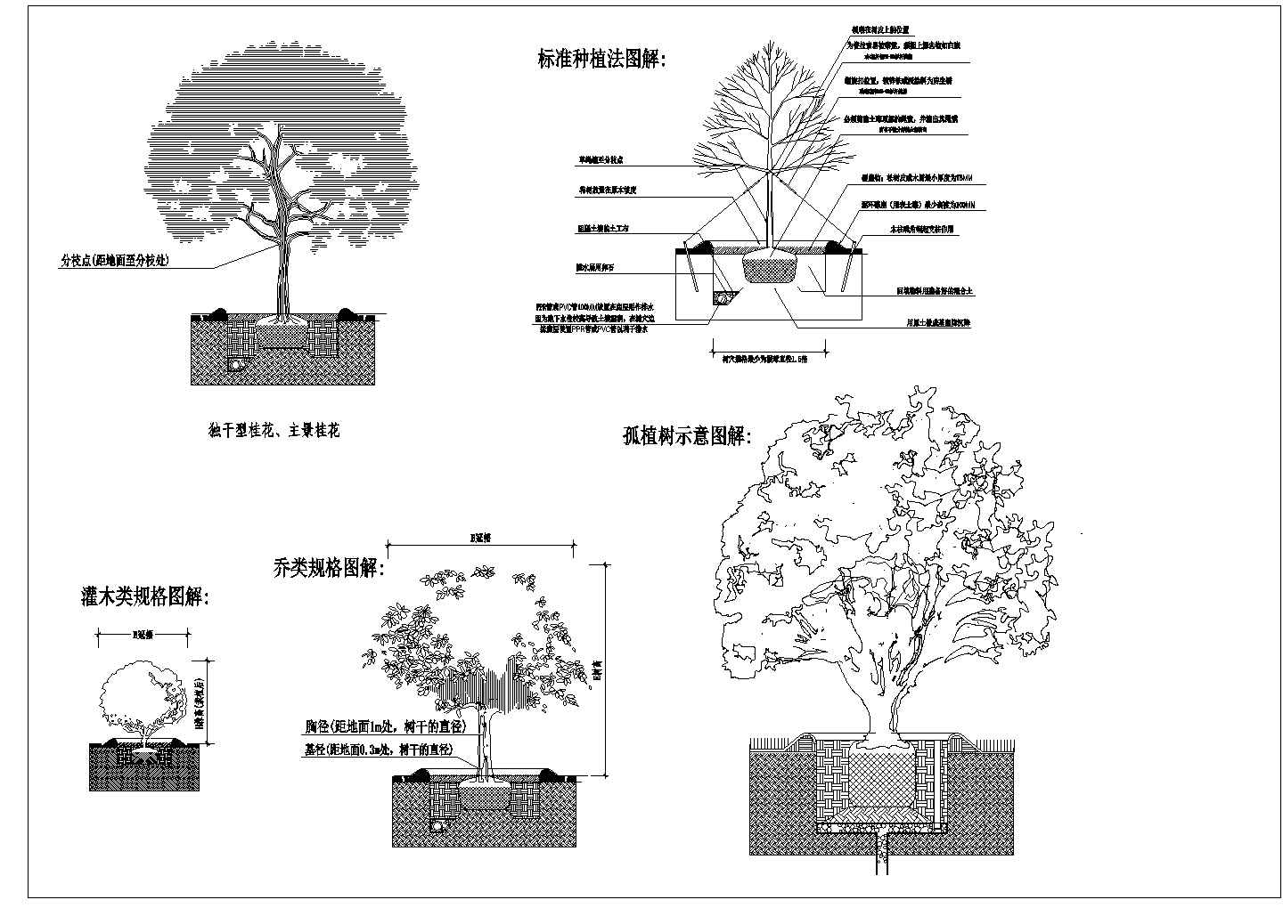 重庆某小区环境绿化设计施工图