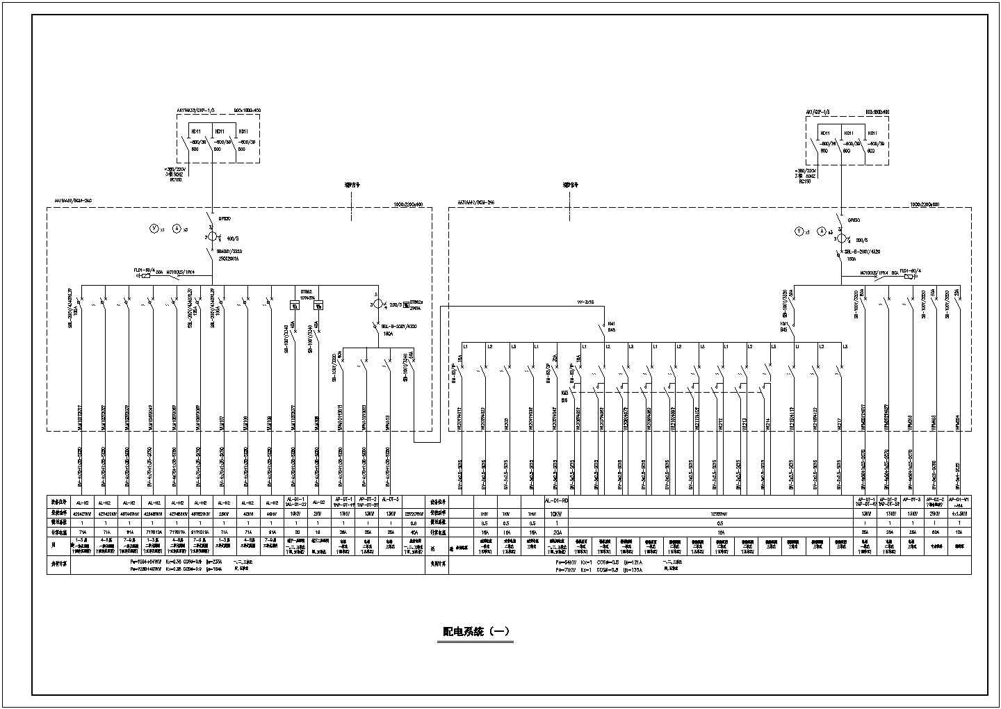某地住宅楼建筑电气设计配电系统图