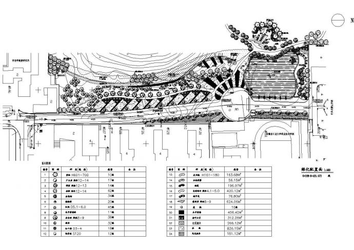 某小型道路绿化设计图纸（含苗木图例）_图1