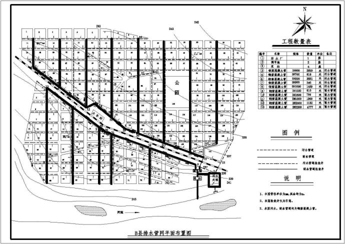 某县城污水管网平面布置给排水设计图_图1