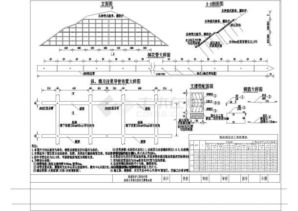 路基防护设计cad图