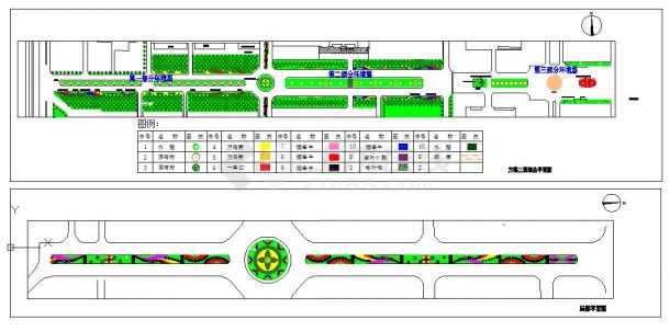 城市道路街道两侧景观绿化cad设计图-图一