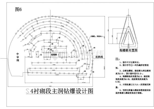 曲墙双连拱隧道工程土建施工组织设计（含方案附CAD图）-图一