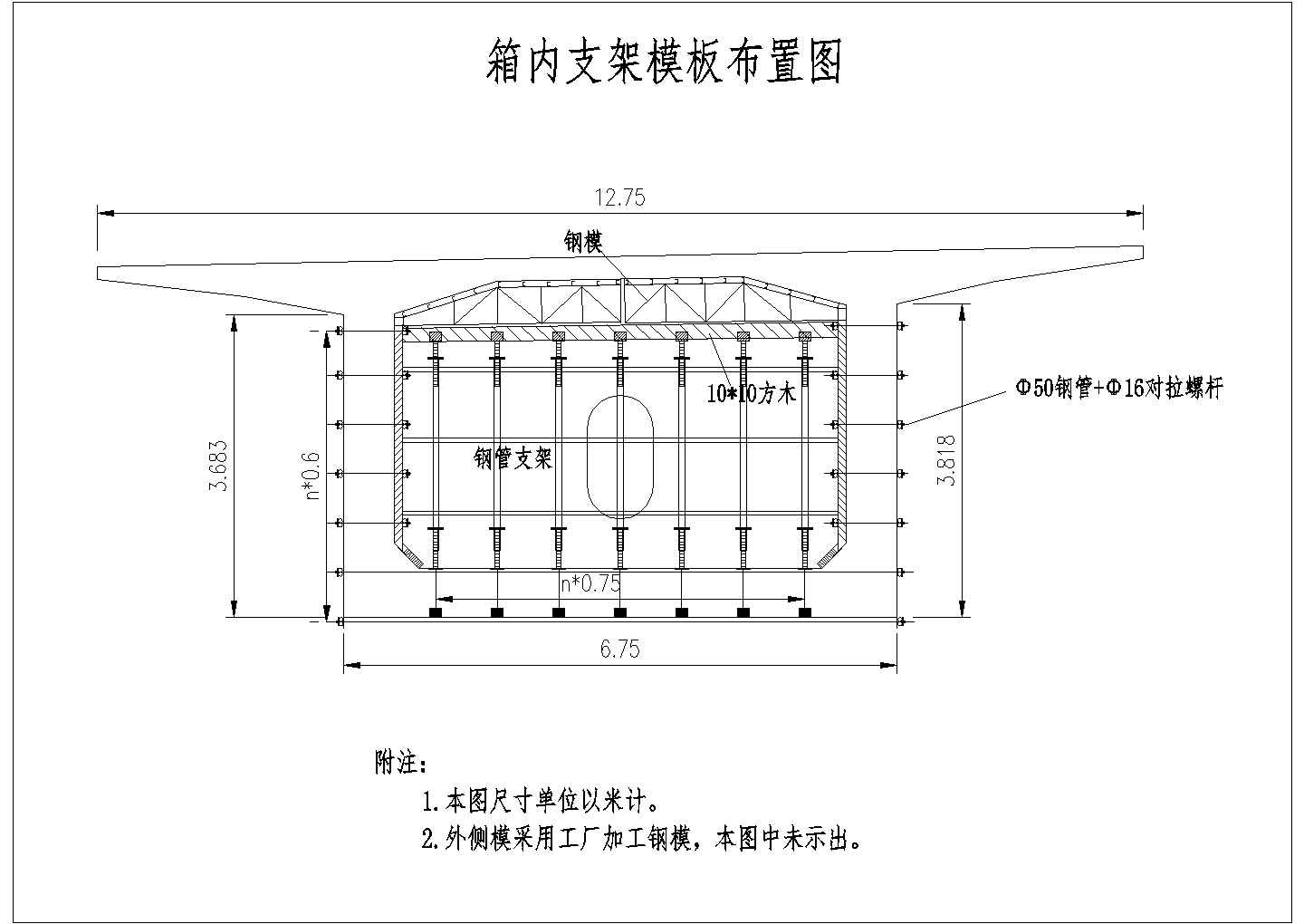 三跨变高度预应力连续箱梁0#块施工方案附CAD（含计算书）