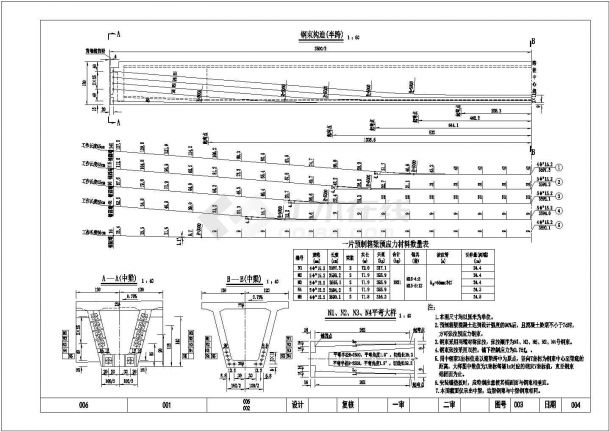 [贵州]35m预应力混凝土简支箱梁桥施工图119张附计算书189页-图二