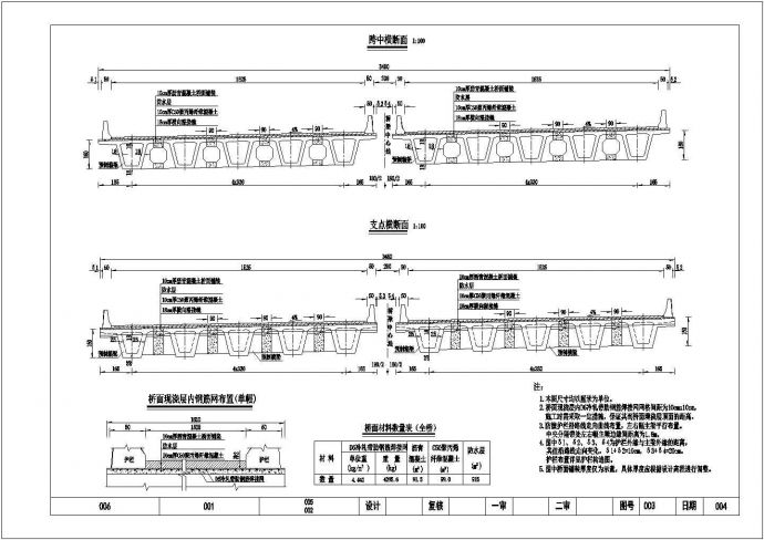 [贵州]30m预应力混凝土简支箱梁分离式立交施工图32张附结构计算书54页_图1