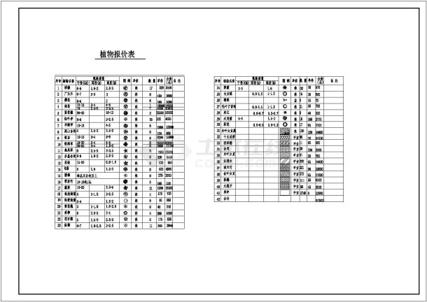 某办公楼植物种植设计cad图-图一