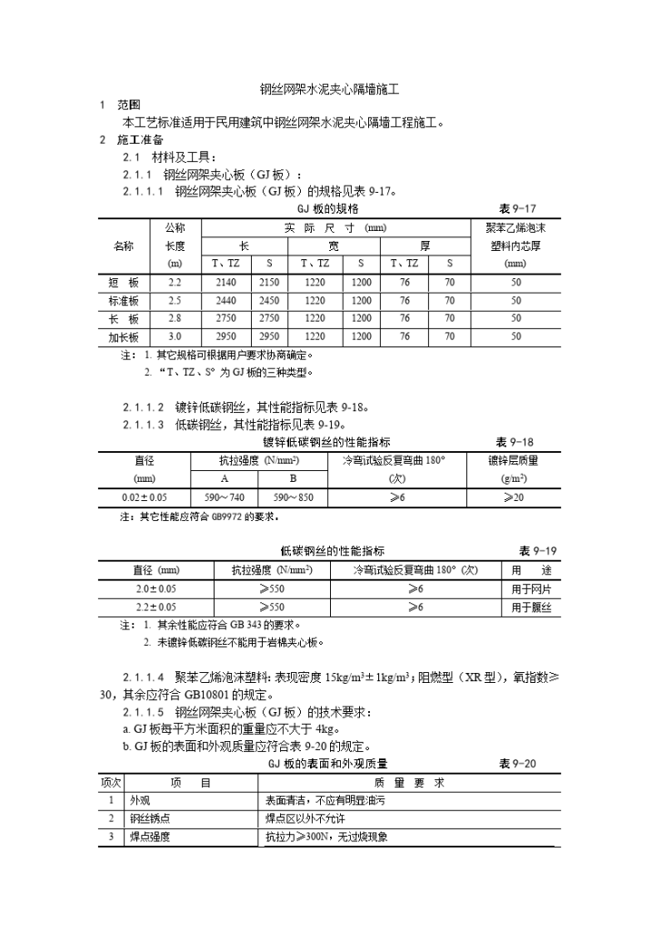 钢丝网架水泥夹心隔墙施工-图一