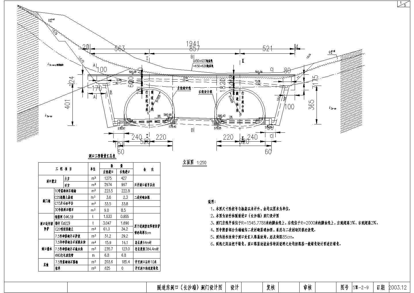 隧道工程洞门施工图设计（共20张图纸）