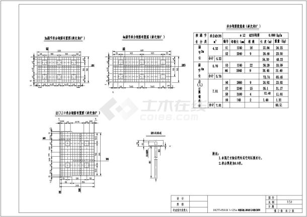 宁启某段新建工程涵洞施工图设计-图一