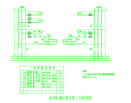某地区双电源互投箱系统图（共3张）_图1