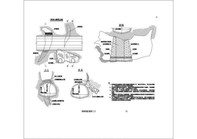 隧道工程溶洞处理设计图（含无水溶洞）_图1