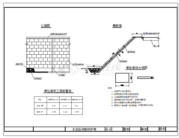 路基防护设计cad图17张(挂网面墙植物防护)