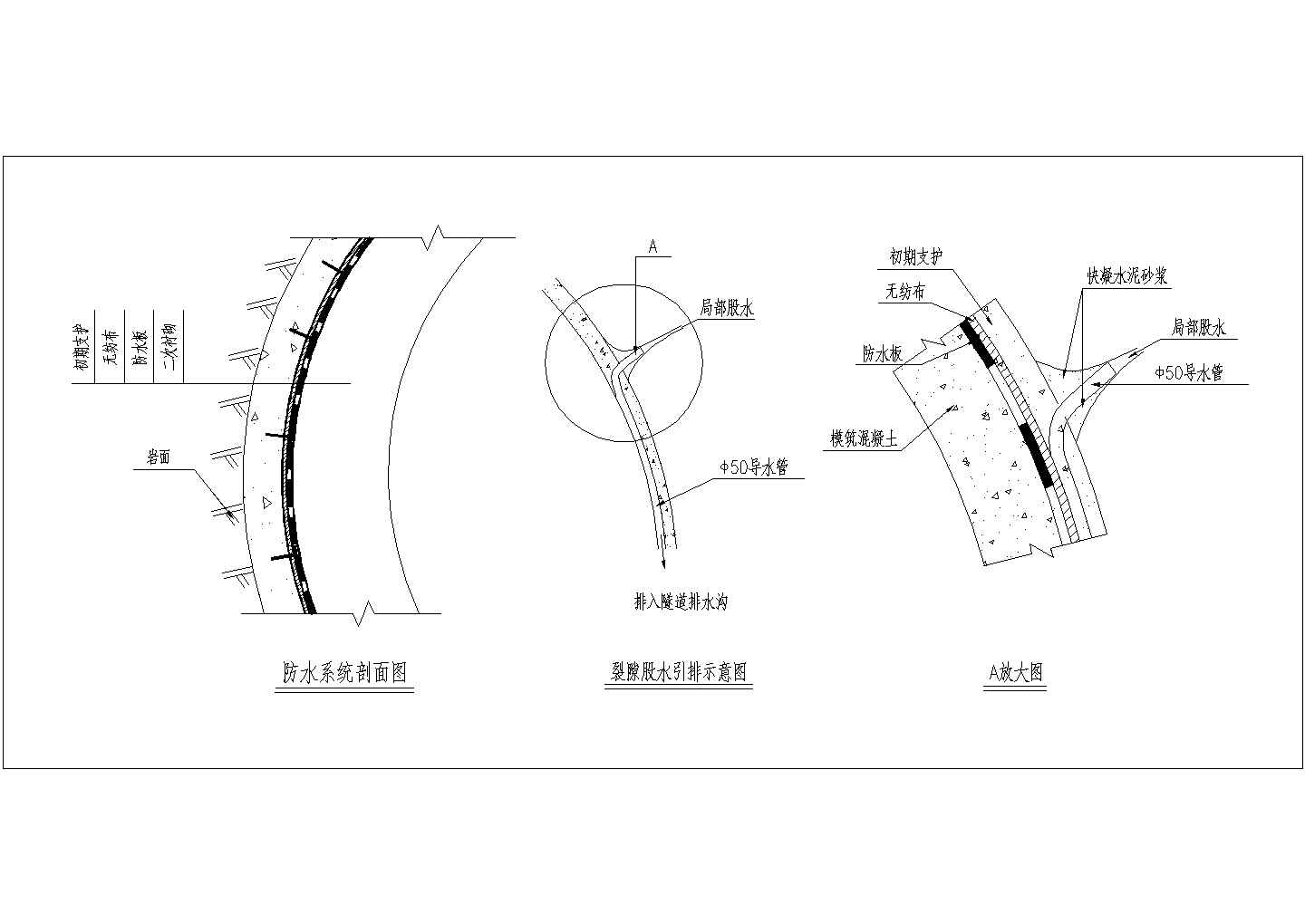 耳墙式洞门隧道实施性施工组织设计261页附CAD(钻爆法横洞平导)