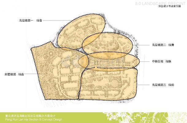 【重庆】台地花园绿色生态休闲社区景观规划设计方案-图二
