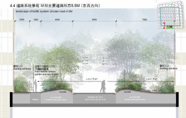 【上海】“融合”住宅花园景观规划设计方案-图二