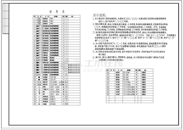 某医院4层综合影像楼全套电气施工图-图二