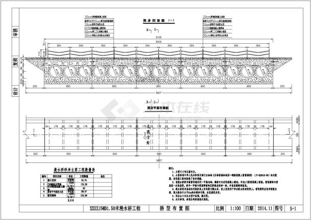 15孔d15米钢筋混凝土圆管漫水桥设计图