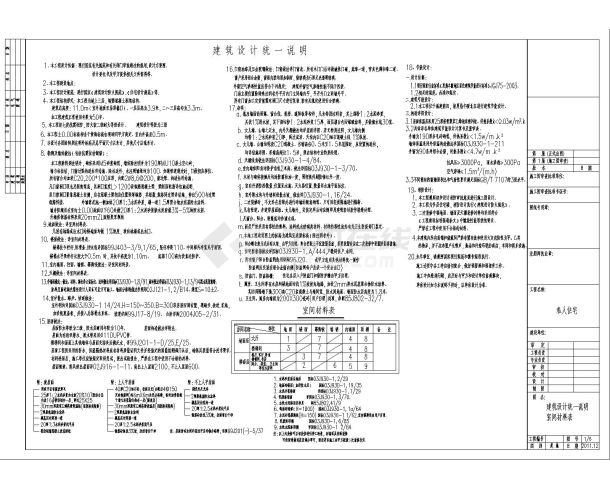 三层钢混框架结构独栋别墅建筑施工图，带效果图-图一