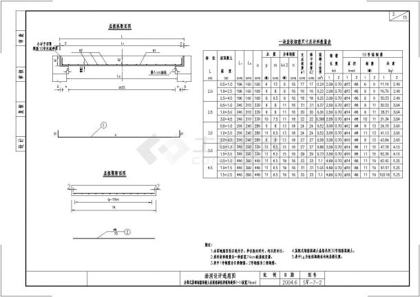 分离式基础钢筋砼盖板暗涵设计图-图二