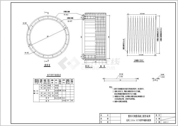 铁路工程2m孔径整体式圆管涵设计图（14张）-图二