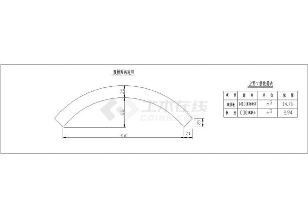  [Guangdong] Construction Design Drawing of U-shaped Abutment Open spandrel Stone Arch Bridge (complete set) - Figure 1
