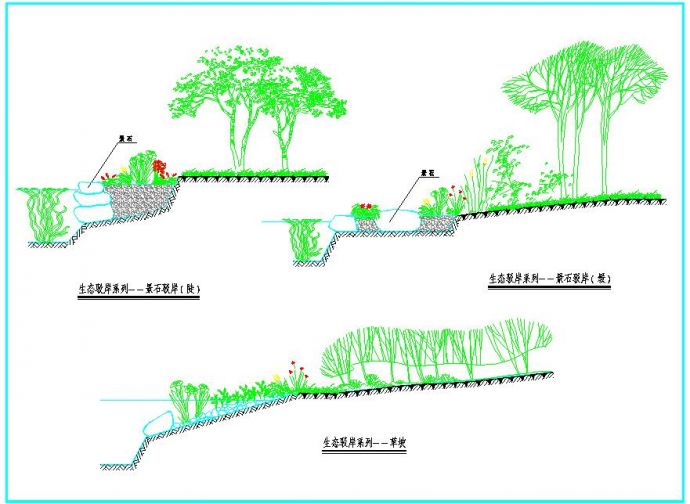 几种好的生态驳岸设计大样图（景石驳岸、草坡）_图1