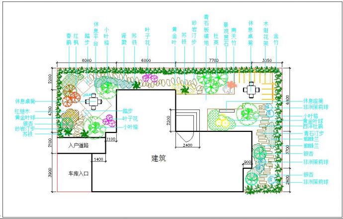 阔气的农村小洋房住宅庭院景观绿化设计图_图1