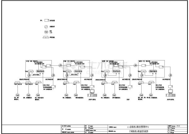 某高速公路服务区监控系统改造工程设计图-图一
