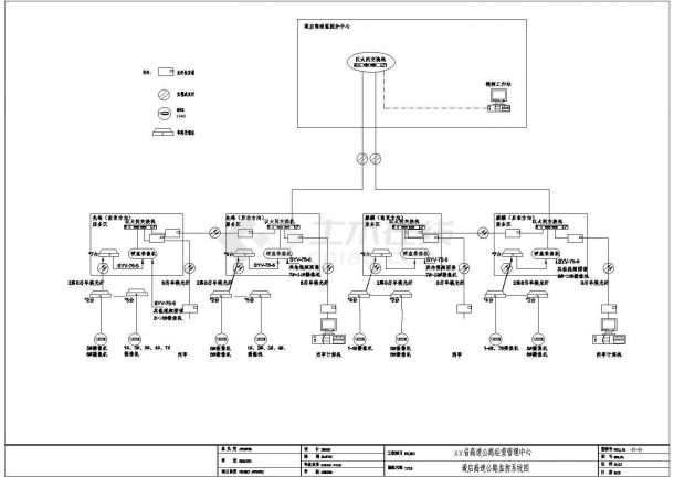 某高速公路服务区监控系统改造工程设计图-图二