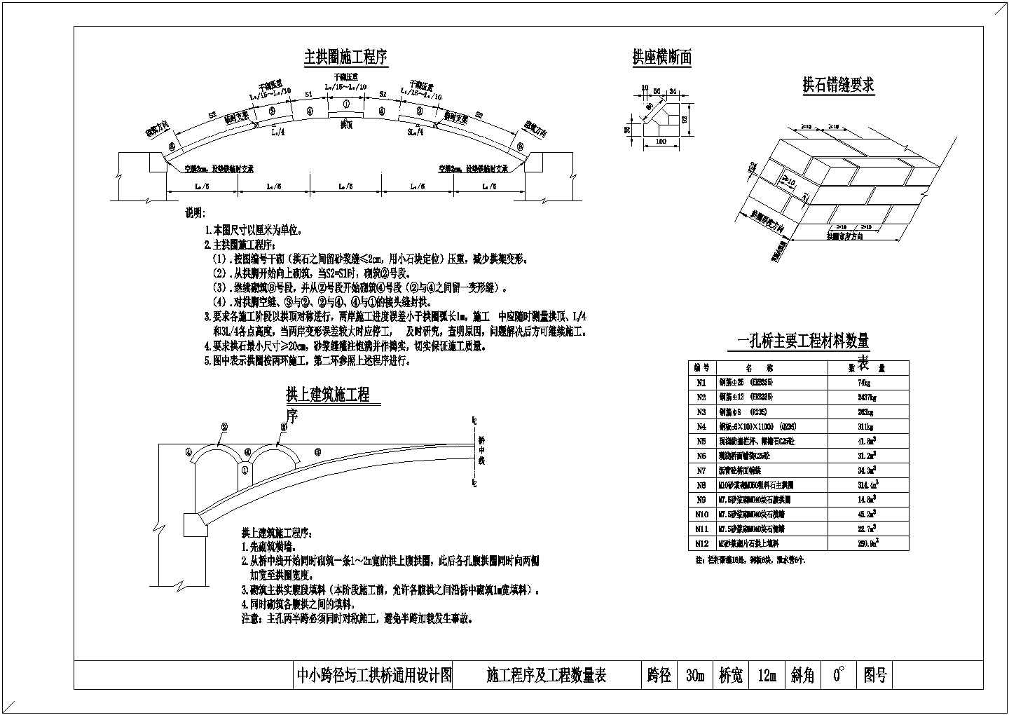 石拱桥设计cad图（防撞栏杆）